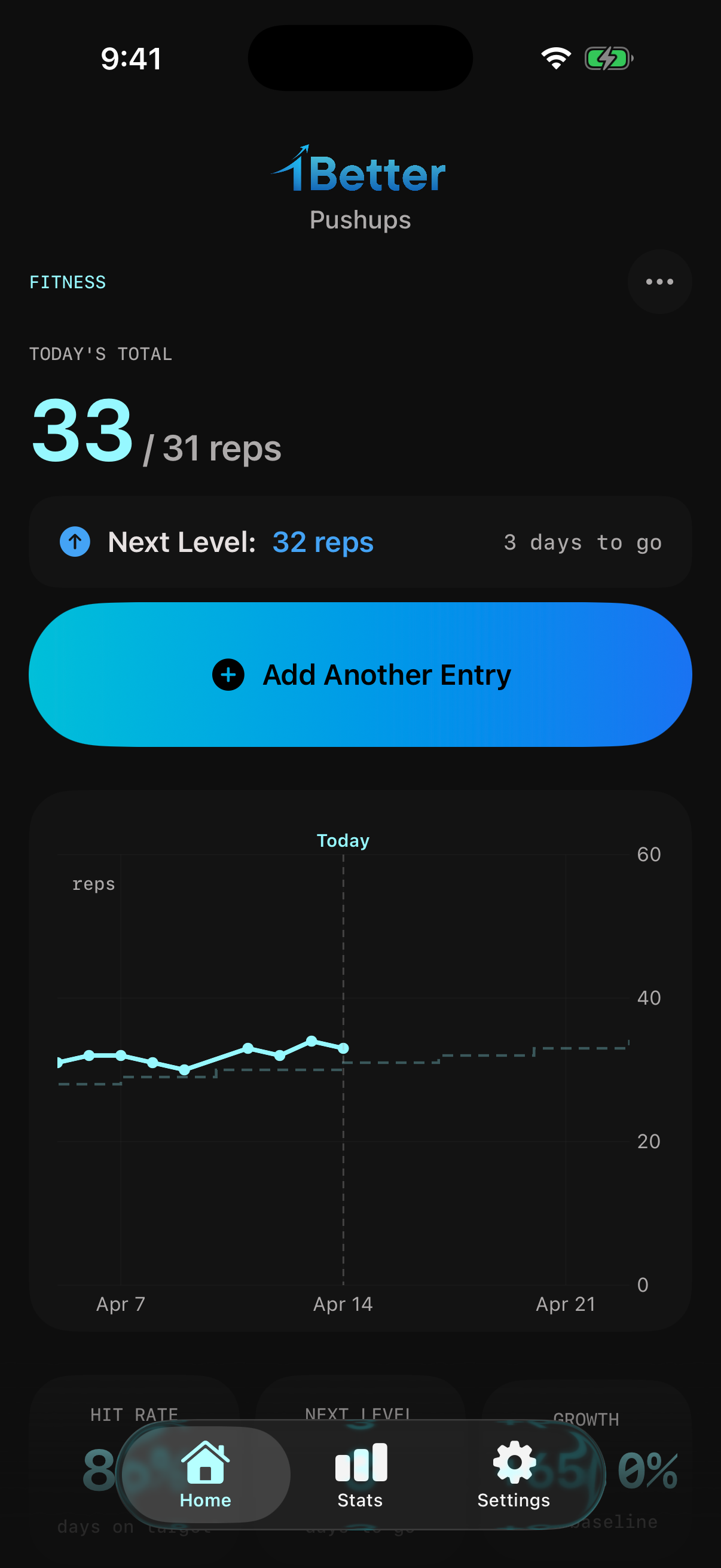 Goal detail view showing growth curve and daily logs